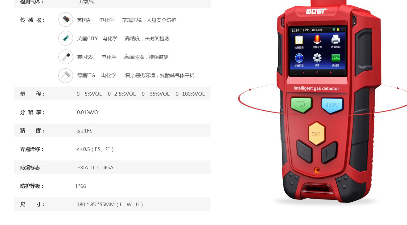 沃賽特頁面設(shè)計(jì)效果圖