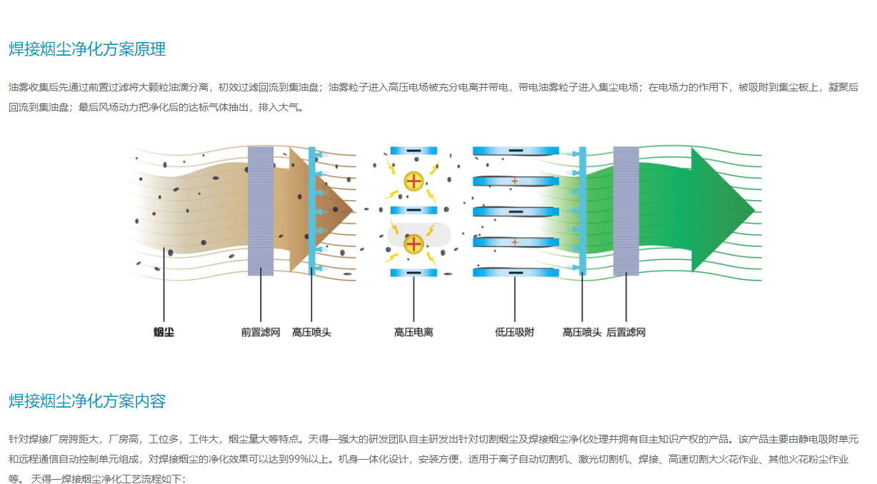 天得一頁面設計效果圖