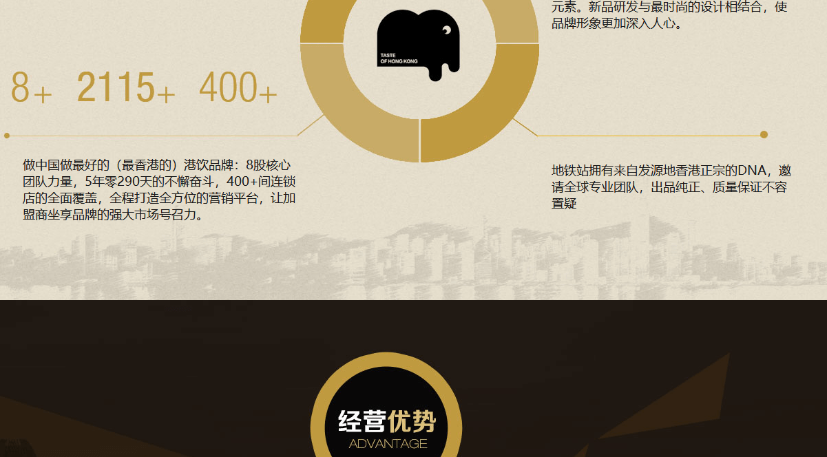 地鐵站頁面設(shè)計(jì)效果圖